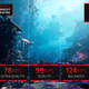 Illustration for article titled AMD’s Answer To Nvidia’s DLSS Works On All GPUs